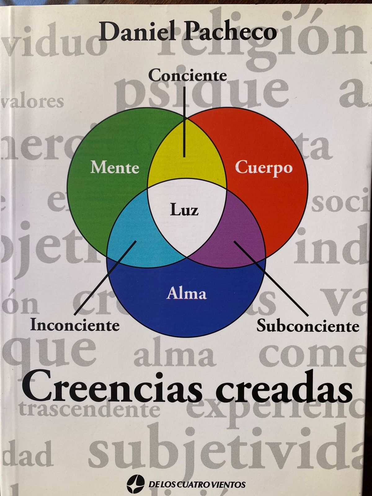 Carátula de Creencias creadas